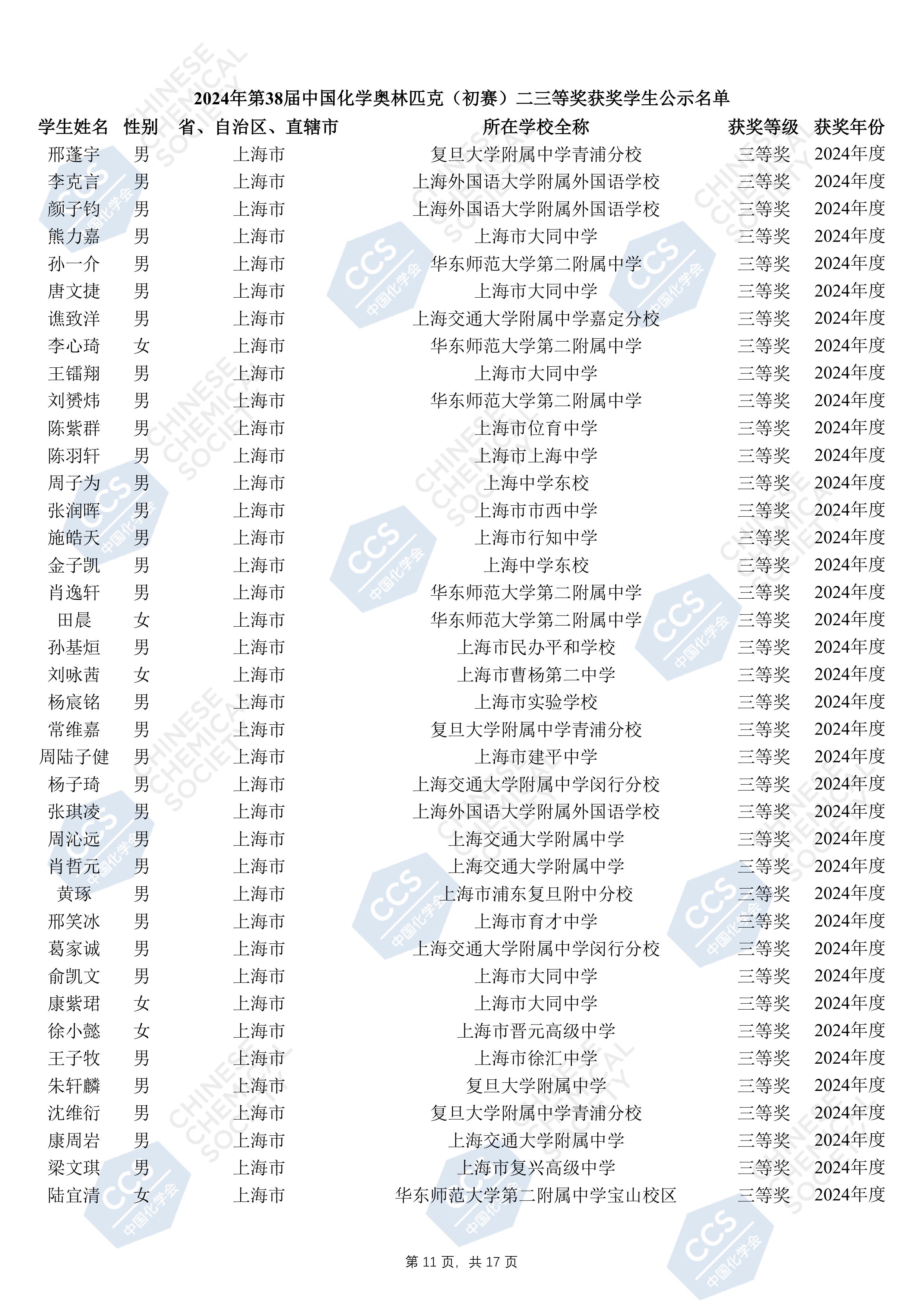 上海市化学化工学会 Shanghai Society of Chemistry and Chemical Industry (SSCCI)